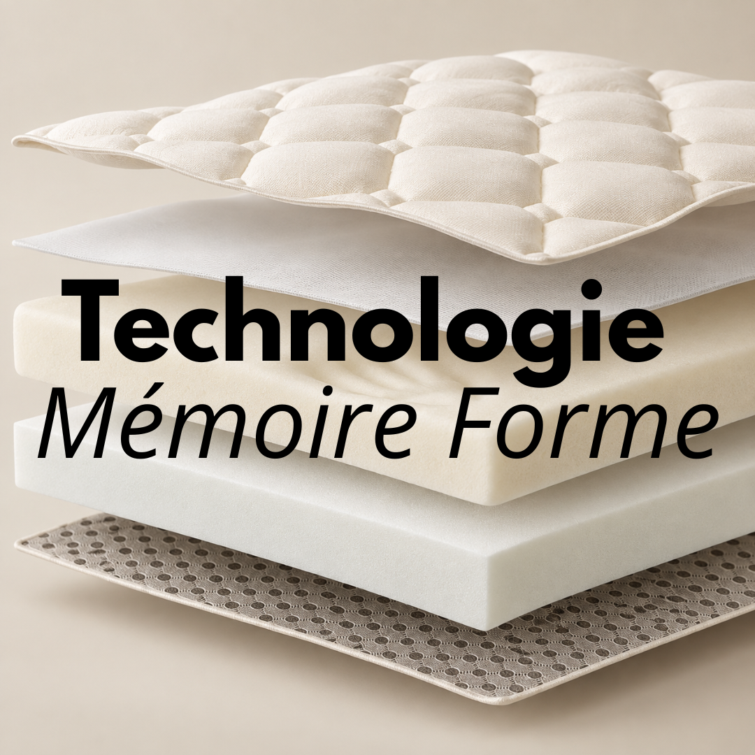 Matelas Futon à Mémoire de Forme